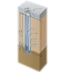 ソイルセメント合成鋼管杭工法（HYSC杭工法）