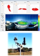 3Dマイクによる音の空間情報の可視化技術　「音配図」の計測・表示ソフト『OnView』