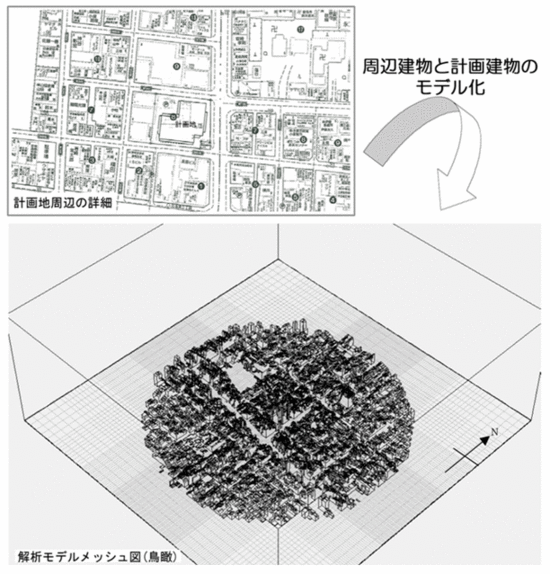 建物のモデル化（3次元データ化）