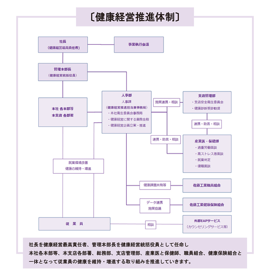  ※図をクリックすると拡大表示されます
